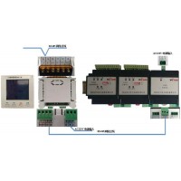 AI2000-LRTU能耗电力监控设备 能耗系统绿建验收