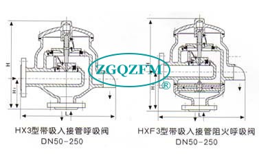 HX3带吸入接管阻火呼吸阀尺寸图