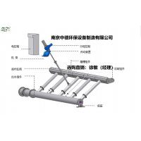 不锈钢推杆式滗水器应用环境及性能参数；旋转式滗水器怎么选型