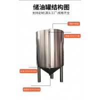 镇江市炫碟食品级储油罐菜籽油油罐注重品质做工精细